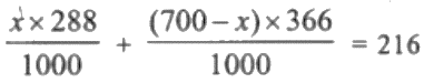 ML Aggarwal Solutions for Class 9 Chapter 6 ML Aggarwal Solutions for Class 9 Chapter 6 Image 8