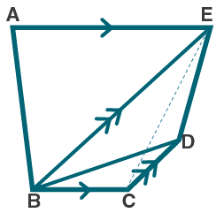 ML Aggarwal Solutions for Class 9 Maths Chapter 14 - image 22