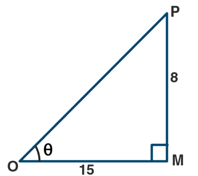 ML Aggarwal Solutions for Class 9 Maths Chapter 17 - Image 18