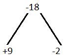 ML Aggarwal Solutions for Class 9 Maths Chapter 4 Factorization Image 4