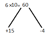 ML Aggarwal Solutions for Class 9 Maths Chapter 4 Factorization Image 7