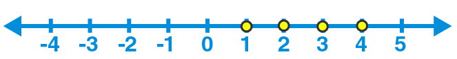ML Aggarwal Solutions for Class 8 Maths Chapter 12 ML Aggarwal Solutions Mathematics Class 8 Chapter 12 - 6