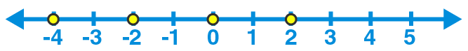 ML Aggarwal Solutions for Class 8 Maths Chapter 12 - 9 ML Aggarwal Solutions Mathematics Class 8 Chapter 12 - 9