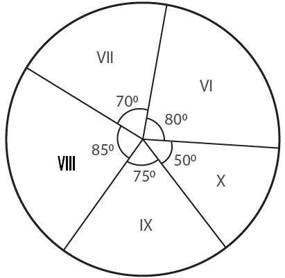 ML Aggarwal Solutions Mathematics Class 8 Chapter 19 - 34