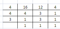 Selina Solutions Concise Mathematics Class 6 Chapter 14 Selina Solutions Concise Mathematics Class 6 Chapter 14 - 27