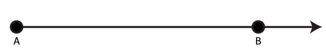 Selina Solutions Concise Mathematics Class 6 Chapter 23 Selina Solutions Concise Mathematics Class 6 Chapter 23 - 24