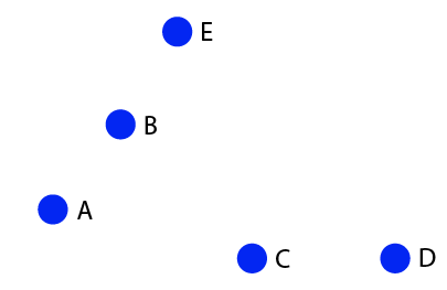 Selina Solutions Concise Mathematics Class 6 Chapter 23 Selina Solutions Concise Mathematics Class 6 Chapter 23 - 34