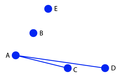 Selina Solutions Concise Mathematics Class 6 Chapter 23 Selina Solutions Concise Mathematics Class 6 Chapter 23 - 35