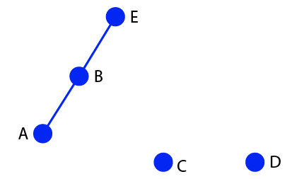 Selina Solutions Concise Mathematics Class 6 Chapter 23 Selina Solutions Concise Mathematics Class 6 Chapter 23 - 37