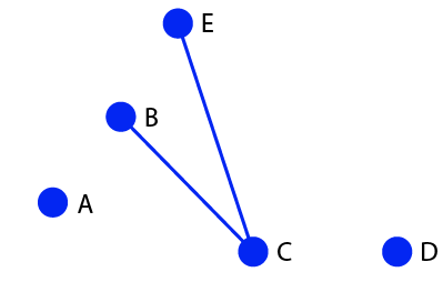 Selina Solutions Concise Mathematics Class 6 Chapter 23 Selina Solutions Concise Mathematics Class 6 Chapter 23 - 38
