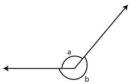 Selina Solutions Concise Mathematics Class 6 Chapter 24 Selina Solutions Concise Mathematics Class 6 Chapter 24 - 10