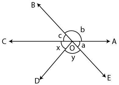 Selina Solutions Concise Mathematics Class 6 Chapter 24 Selina Solutions Concise Mathematics Class 6 Chapter 24 - 4