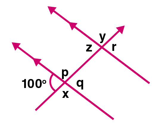 Selina Solutions Concise Mathematics Class 6 Chapter 25 Selina Solutions Concise Mathematics Class 6 Chapter 25 - 17