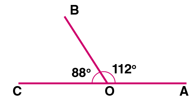 Selina Solutions Concise Mathematics Class 6 Chapter 25 - 6 Selina Solutions Concise Mathematics Class 6 Chapter 25 - 6