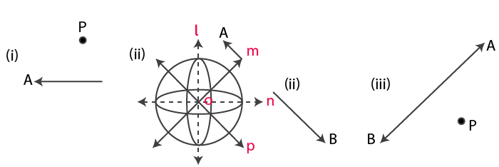 Selina Solutions Concise Mathematics Class 6 Chapter 30 Selina Solutions Concise Mathematics Class 6 Chapter 30 - 13