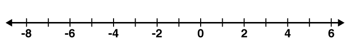 Selina Solutions Concise Mathematics Class 6 Chapter 7 Selina Solutions Concise Mathematics Class 6 Chapter 7 - 1