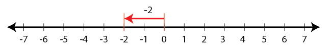 Selina Solutions Concise Mathematics Class 6 Chapter 7 Selina Solutions Concise Mathematics Class 6 Chapter 7 - 10