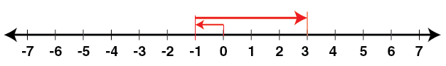 Selina Solutions Concise Mathematics Class 6 Chapter 7 Selina Solutions Concise Mathematics Class 6 Chapter 7 - 11