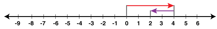 Selina Solutions Concise Mathematics Class 6 Chapter 7 Selina Solutions Concise Mathematics Class 6 Chapter 7 - 12