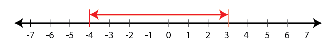 Selina Solutions Concise Mathematics Class 6 Chapter 7 Selina Solutions Concise Mathematics Class 6 Chapter 7 - 14