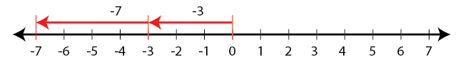 Selina Solutions Concise Mathematics Class 6 Chapter 7 Selina Solutions Concise Mathematics Class 6 Chapter 7 - 16