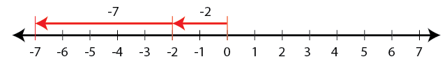 Selina Solutions Concise Mathematics Class 6 Chapter 7 Selina Solutions Concise Mathematics Class 6 Chapter 7 - 17