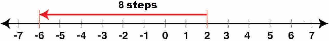 Selina Solutions Concise Mathematics Class 6 Chapter 7 Selina Solutions Concise Mathematics Class 6 Chapter 7 - 20