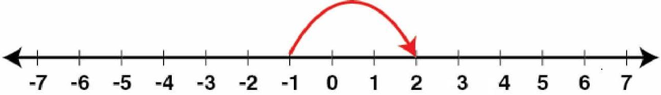 Selina Solutions Concise Mathematics Class 6 Chapter 7 Selina Solutions Concise Mathematics Class 6 Chapter 7 - 24