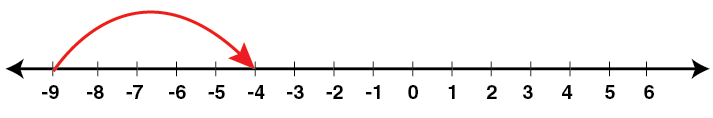 Selina Solutions Concise Mathematics Class 6 Chapter 7 Selina Solutions Concise Mathematics Class 6 Chapter 7 - 26