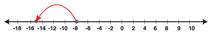 Selina Solutions Concise Mathematics Class 6 Chapter 7 Selina Solutions Concise Mathematics Class 6 Chapter 7 - 29