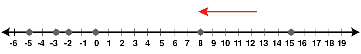 Selina Solutions Concise Mathematics Class 6 Chapter 7 Selina Solutions Concise Mathematics Class 6 Chapter 7 - 4