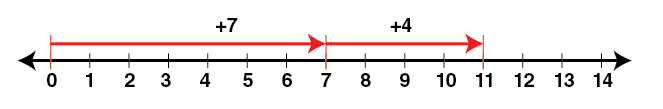 Selina Solutions Concise Mathematics Class 6 Chapter 7 Selina Solutions Concise Mathematics Class 6 Chapter 7 - 6