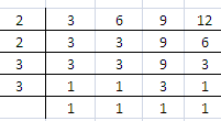 Selina Solutions Concise Mathematics Class 6 Chapter 8 - 31