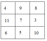 Selina Solutions Concise Mathematics Class Chapter 5 - 7 Selina Solutions Concise Mathematics Class Chapter 5 - 7
