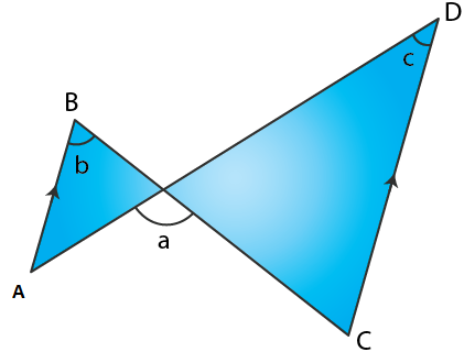 Selina Solutions Concise Maths Class 7 Chapter 15 Image 4
