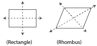 Selina Solutions Concise Maths Class 7 Chapter 17 Image 12