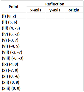 Selina Solutions Concise Maths Class 7 Chapter 17 Image 24