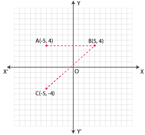 Selina Solutions Concise Maths Class 7 Chapter 17 Image 27