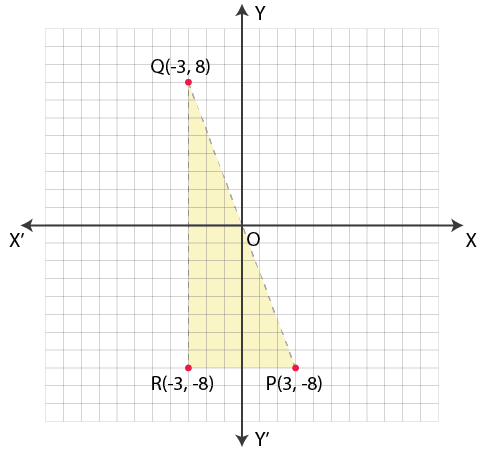 Selina Solutions Concise Maths Class 7 Chapter 17 Image 28
