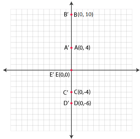 Selina Solutions Concise Maths Class 7 Chapter 17 Image 30