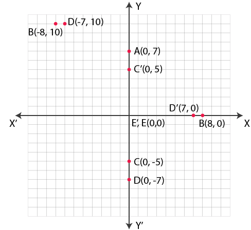 Selina Solutions Concise Maths Class 7 Chapter 17 Image 31