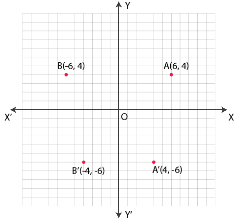 Selina Solutions Concise Maths Class 7 Chapter 17 Image 33