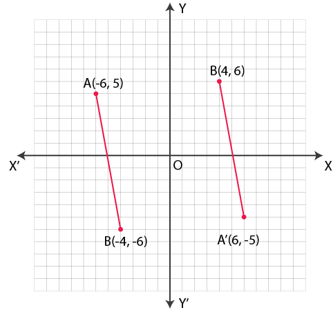Selina Solutions Concise Maths Class 7 Chapter 17 Image 34