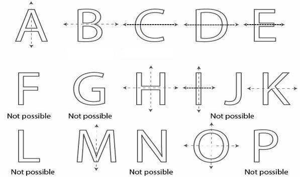 Selina Solutions Concise Maths Class 7 Chapter 17 Image 4