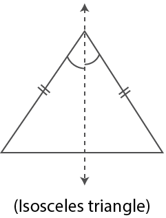 Selina Solutions Concise Maths Class 7 Chapter 17 Image 8
