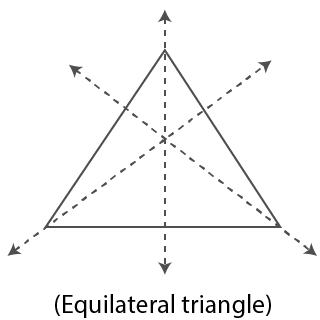 Selina Solutions Concise Maths Class 7 Chapter 17 Image 9