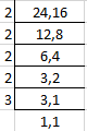 Selina Solutions Concise Maths Class 7 Chapter 2 Selina Solutions Concise Maths Class 7 Chapter 2 Image 31