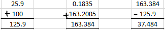 Selina Solutions Concise Maths Class 7 Chapter 4 Selina Solutions Concise Maths Class 7 Chapter 4 Image 30