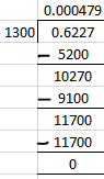 Selina Solutions Concise Maths Class 7 Chapter 4 Selina Solutions Concise Maths Class 7 Chapter 4 Image 72