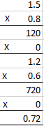 Selina Solutions Concise Maths Class 7 Chapter 4 Selina Solutions Concise Maths Class 7 Chapter 4 Image 76